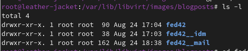 each directory’s content